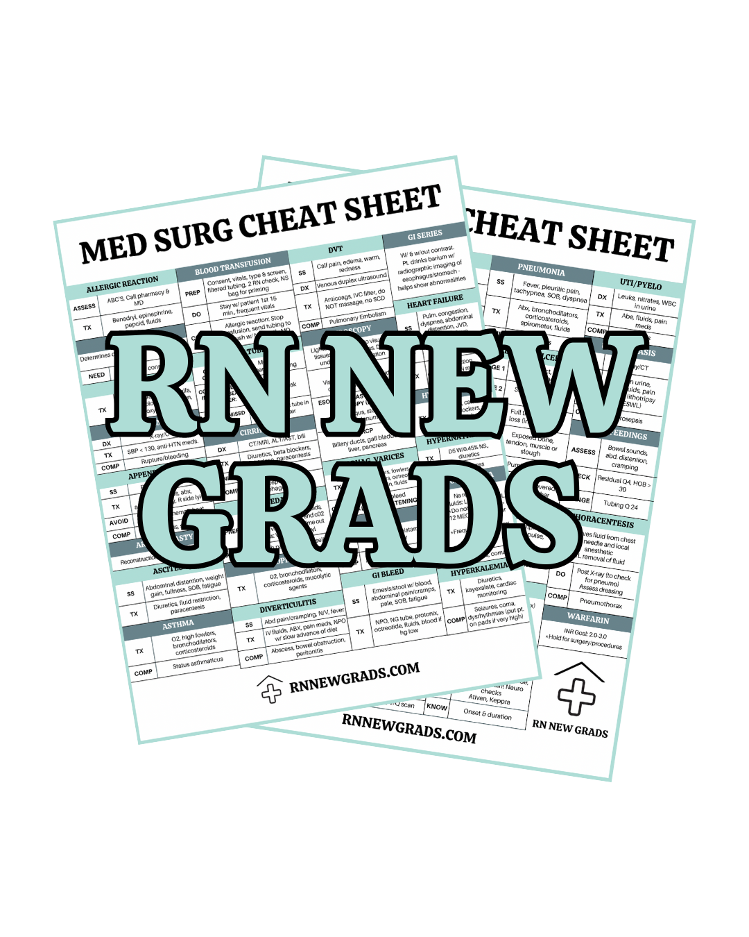 Med Surg Cheat Sheet - RN New Grads