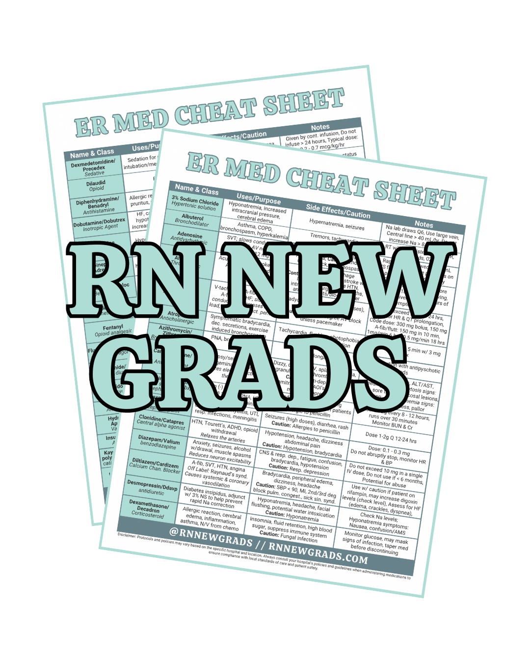 ER Med Cheat Sheet RN New Grads   ER Med Cheat Sheet Cover 1 