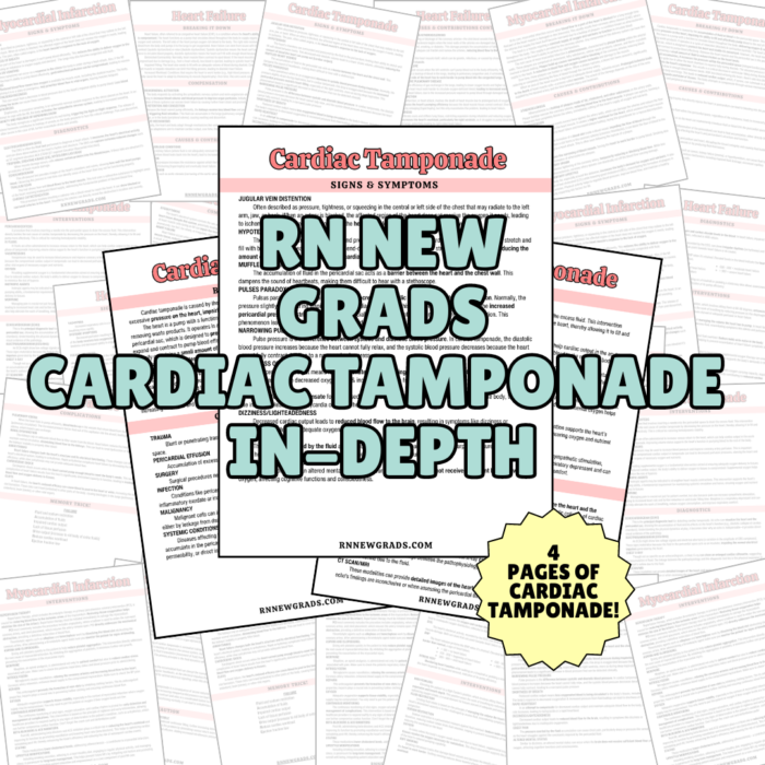 Cardiac Tamponade In Depth Product Photo