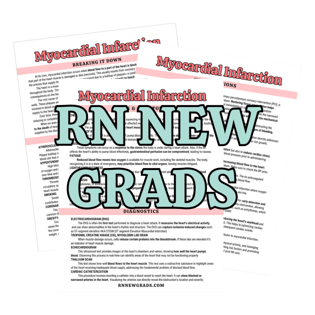 Myocardial Infarction InDepth RN New Grads