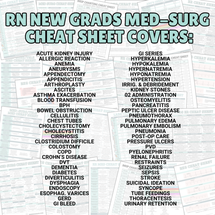 Med surg coverage png