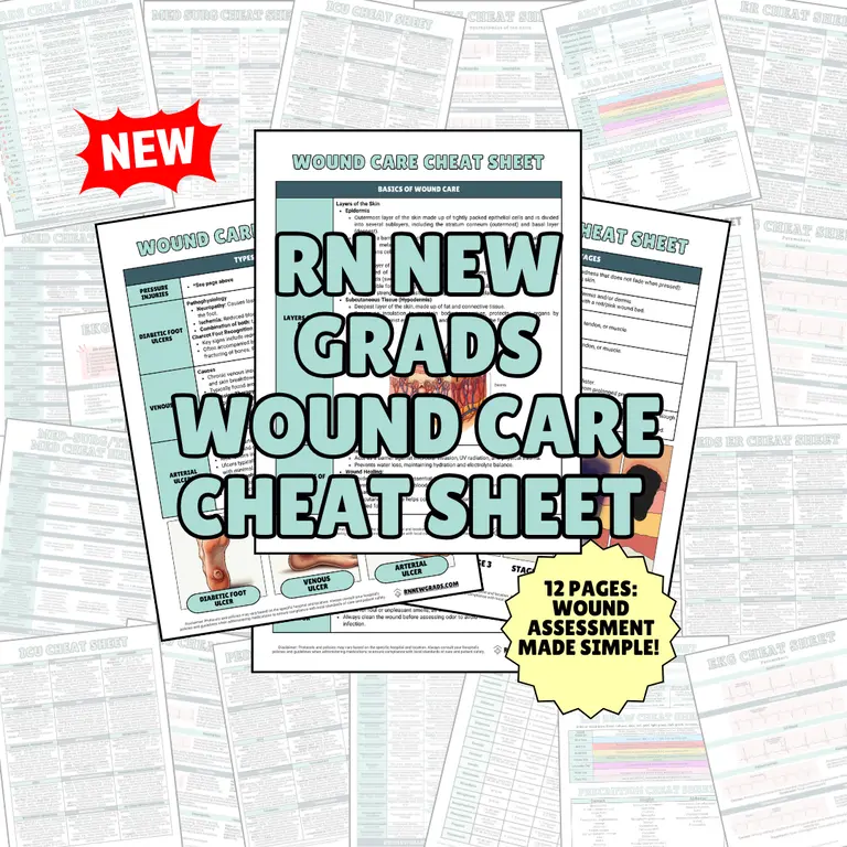 Wound Care Sheet