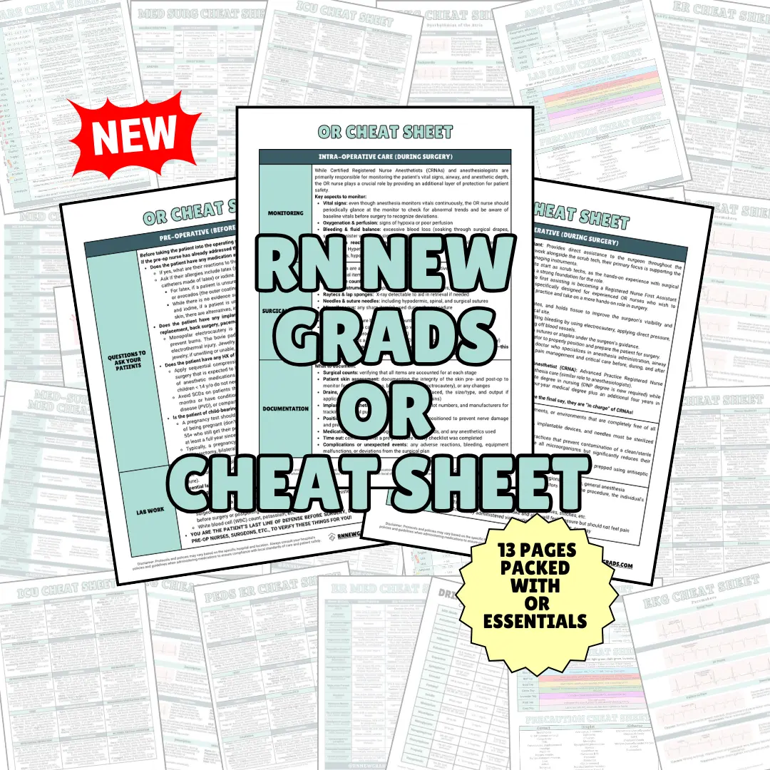 OR Cheat Sheet